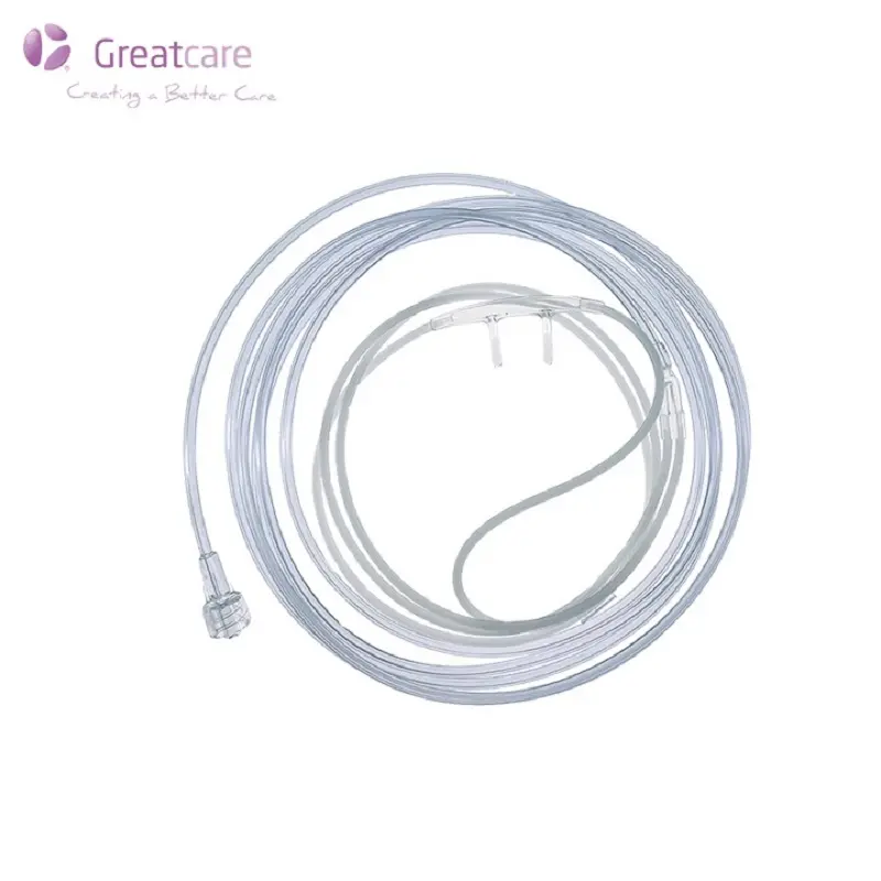 Greatcare Mask