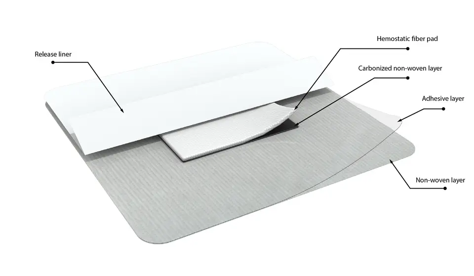 Pharmaplast Pharma-algi ® F Carbon Adhesive