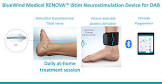 منتج طبي Non-invasive Tibial Nerve Stimultion - Greatcare