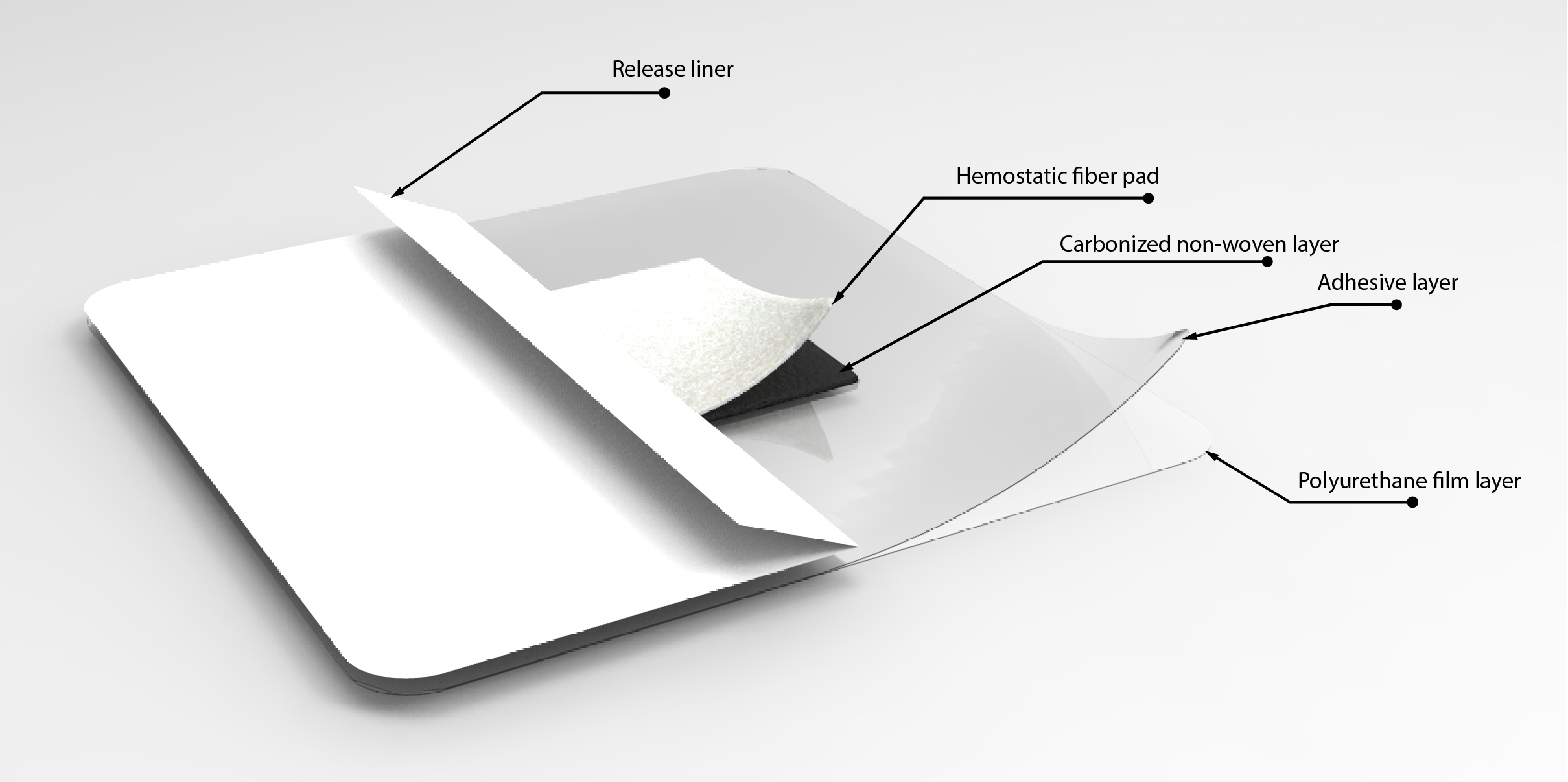 Pharmaplast Pharma-algi® F Carbon لاصق فيلم لاصق